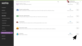 Contacts highlighted on the WBL dashboard